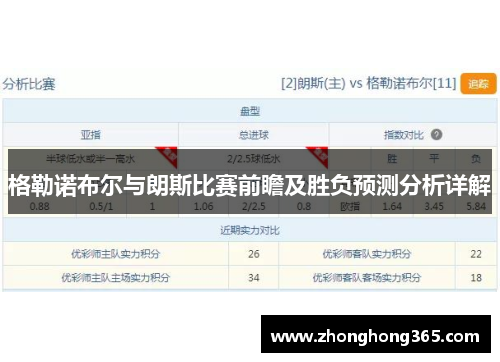 格勒诺布尔与朗斯比赛前瞻及胜负预测分析详解